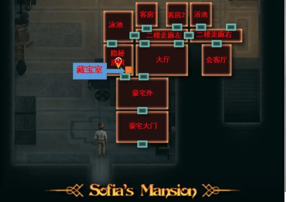 纳迪亚之宝 操作界面 预览图 4