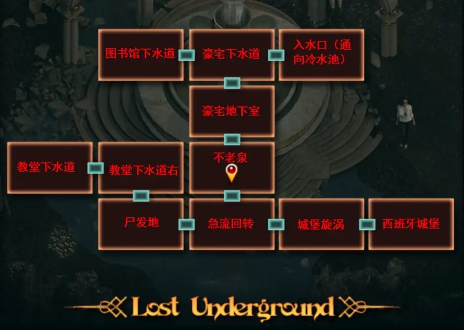 纳迪亚之宝 实机画面 场景图 1